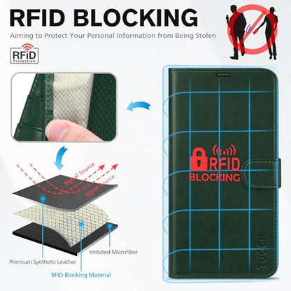 TUCCH Wallet Case for iPhone 14 (6.1") 2022, Flip Stand, Midnight Green | RFID Blocking, 4 Card Holders, Kickstand, PU Leather, Shockproof TPU Shell, Magnetic Closure, Protective Folio Cover - color: Midnight Green