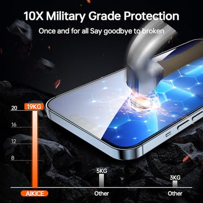 2 Pack Privacy Screen Protector for iPhone 13/14, Bubble-Free Anti-SPY Tempered Glass, 9H Hardness, Easy Install