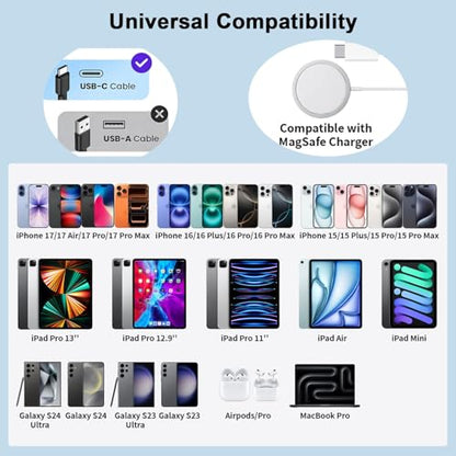 iPhone 17/16 Fast Charger Block,40W Dynamic Fast Charger Plug with 60W Max - color: White-One Port