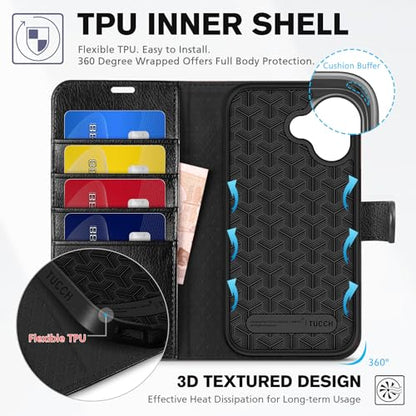 TUCCH Case Wallet for iPhone 17 (6.3"), RFID Blocking Folio, Textured Black | 4 Card Holders, Kickstand, PU Leather, Magnetic Closure, Shockproof TPU Shell, Protective Flip Cover - color: Textured Black