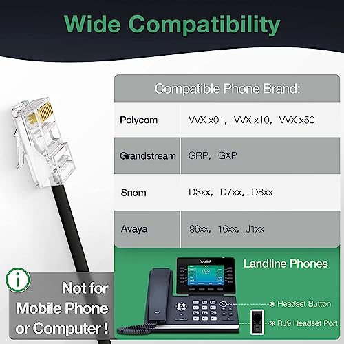 Yealink YHS36 Mono Telephone Headset with RJ9 Jack Phone Headset with Microphone Noise Canceling, Compatible Poly Snom Desk Landline Phones (2.1m Cable)