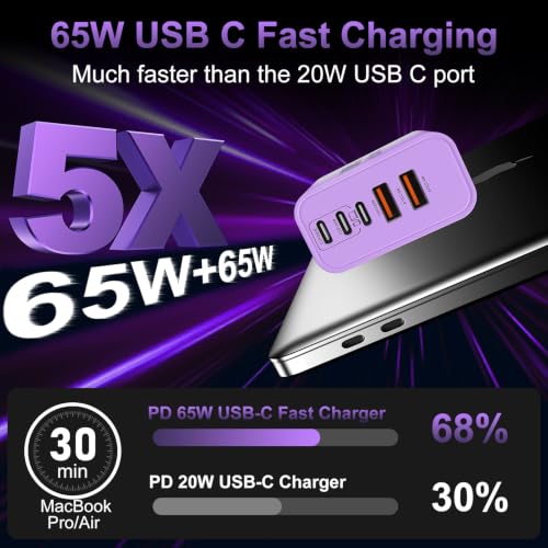 USB C Super Fast Charger Block, 100W USBC Charging Block Wall Plug Adapter - color: Gradient Purple+Blue