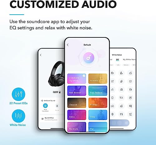 Soundcore by Anker Q20i Hybrid Active Noise Cancelling Headphones, Black - color: Black