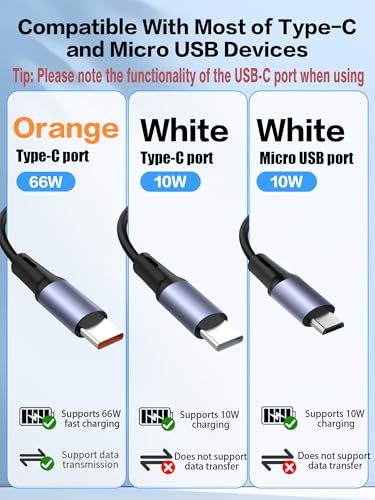 YACSEJAO 66W Spiral Multi Charging Cable, Type A to Micro+2 Type C
