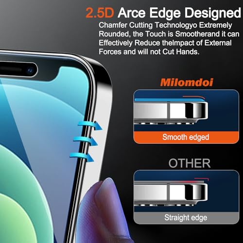Milomdoi Screen Protector for Apple iPhone 12, Tempered Glass - size: iPhone 12 6.1 inch