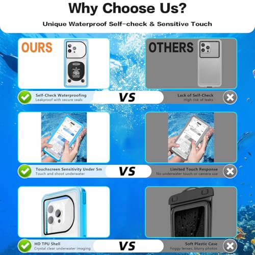 Waterproof Phone Case, Underwater Phone Cases for Snorkeling, IPX8 Diving Case, 360 Full Body Protection for iPhone 16 Pro Max/15/14/Galaxy S24, Up to 6.9 Inch, Beach Cruise Essentials (Blue) - color: Blue