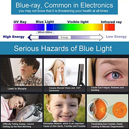 55 Inch Matte Anti-Glare TV Screen Protector, Dustproof Anti Scratch Anti Blue Light Film, Dust-Proof, Reduce Eye Fatigue Anti-Myopia,55"(1221 * 689mm)