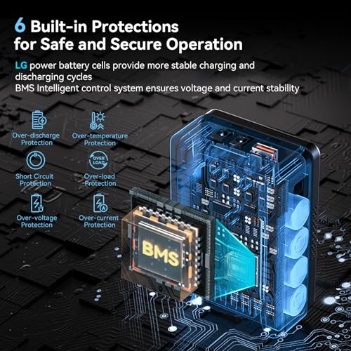 SMALLRIG V Mount Battery VB50, 50Wh / 3400mAh PD45W Mini V-Mount Battery | 1.5H Full Charge, with USB-C, D-TAP, USB-A, Dual DC Ports, OLED Screen, for Cameras, Phones, Camcorders, Monitors