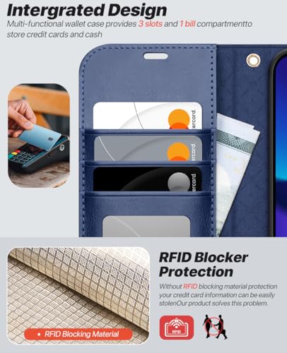 OCASE for iPhone 17e Case/iPhone 16e Detachable Wallet Case with Card Holder, 2 in 1 Pu Leather Flip Folio with RFID Blocking Stand Wrist Strap Shockproof Phone Cover 6.1 Inch 2025, Blue - color: Blue, size: iPhone 16e/ iPhone 17e