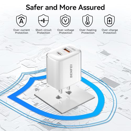 BENFEI 33W GaN USB C Fast Charger, 2-Port Two-Tone Compact Wall Charger Block, Portable Travel Charger for iPhone 17/16/15, Galaxy S25/S24/S23, Pixel 10/9/8, iPad, AirPods, MacBook, Steam Deck - color: White