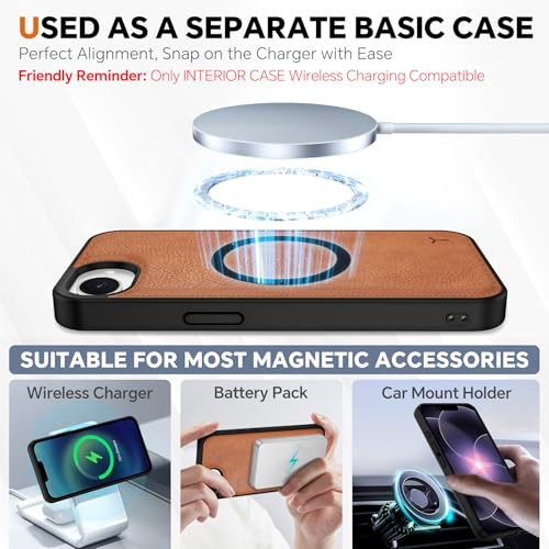 TUCCH 2-in-1 Detachable Wallet Case for iPhone 17e/16e (6.1"), Light Brown | 4 Card Holders, RFID Blocking, Wireless Charging, Kickstand, Wrist Strap, Shockproof TPU, PU Leather, Magnetic, Folio Cover - color: Brown - Textured