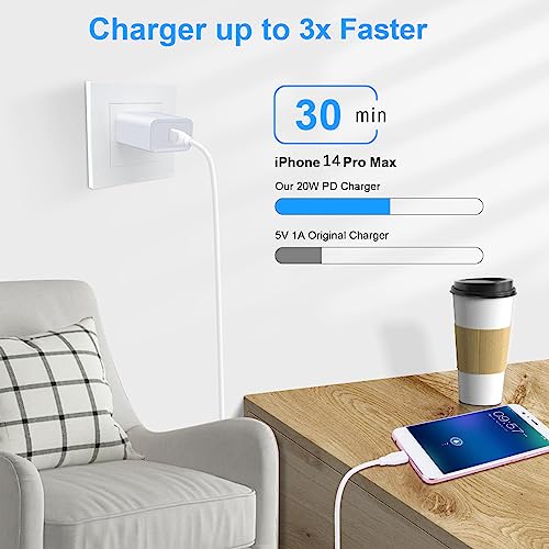 Samsung Fast Charging Block for Galaxy Z Fold 8 7 6 5 Z Flip 8 7 6 5 A17 - color: White