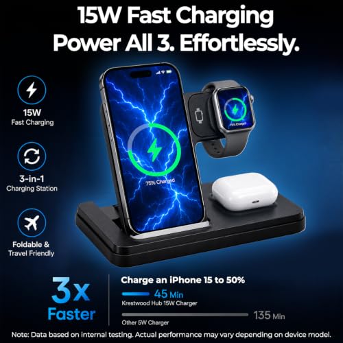 Foldable 3 in 1 Wireless Charging Station for Apple Magsafe Charger Stand,Fast Magnetic Wireless Charger Station for iPhone 17 Air 16 15 14 13 12 Series,Airpods Pro,Apple Watch Ultra