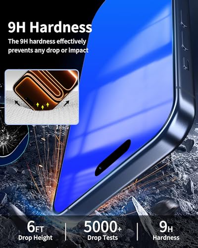 2 Pack Privacy Screen Protector for iPhone 17 6.3 inch Blue - color: For iphone 17 Blue