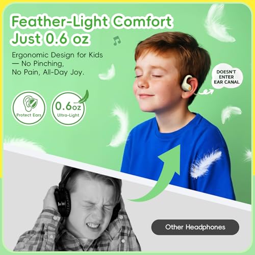 ANCwear Kids Open Ear Headphones, 85dB Volume Limit, Ages 5+ - color: Beige