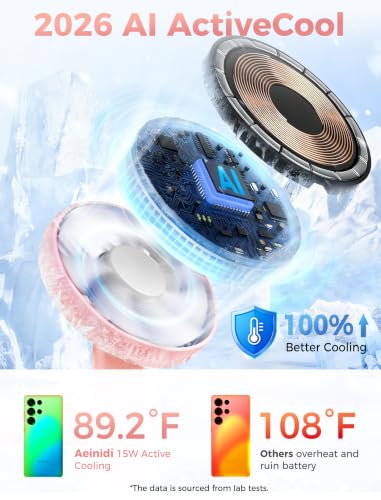 Aeinidi Super Fast Strong Magnetic Wireless Charger for Samsung - color: Pink, size: 15W