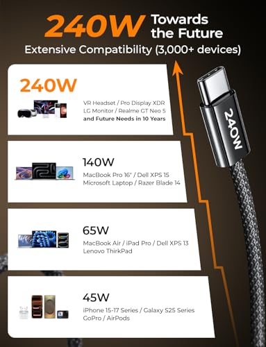 LISEN 240W Short USB C to USB C Cable (1.5FT+1 5FT) - color: Black, size: 1.6FT+1.6FT