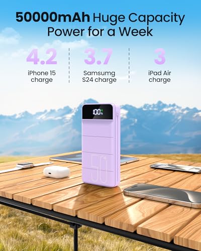 LOOPEAK Power Bank 50000mAh, 22.5W Fast Charging Portable Charger - color: Purple