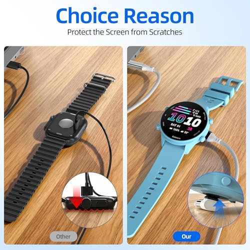 4 in 2 Garmin Watch Charger Cable wiith USB C Multi Charging Cable-10FT/3M