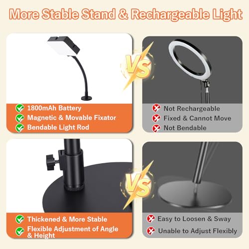 Overhead Phone Mount with Light, 360° Adjustable Height & Position