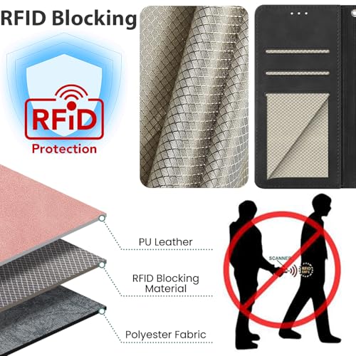 Flip Wallet Case for iPhone 11 PU Leather Black | RFID Blocking, 3 Card Slots & 1 Cash Pocket, Magnetic Closure, Kickstand Function, Leather Flip Case for iPhone 11 - color: Black