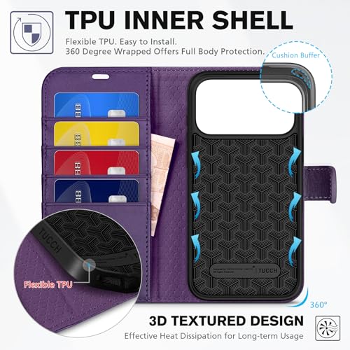 TUCCH Wallet Case for iPhone 17 Pro Max (6.9"), 4 Card Holders, Deep Purple | RFID Blocking, Viewing Stand, Shockproof TPU Shell, PU Leather, Magnetic Closure, Protective Folio Flip Cover - color: Deep Purple