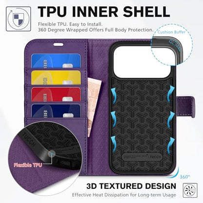 TUCCH Wallet Case for iPhone 17 Pro Max (6.9"), 4 Card Holders, Deep Purple | RFID Blocking, Viewing Stand, Shockproof TPU Shell, PU Leather, Magnetic Closure, Protective Folio Flip Cover - color: Deep Purple