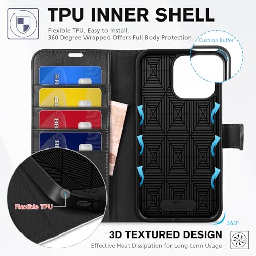 TUCCH Wallet Case for iPhone 15 Pro Max (6.7"), Flip Stand, Black & White | RFID Blocking, 4 Card Holders, Kickstand, PU Leather, Shockproof TPU Shell, Magnetic Closure, Protective Folio Cover - color: Black & White