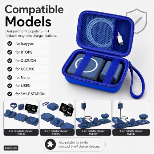 ANKHOH Travel Case for Iseyyox/for RTOPS/for QUZUDN 3 in 1 Wireless Charger - color: Blue