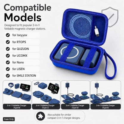 ANKHOH Travel Case for Iseyyox/for RTOPS/for QUZUDN 3 in 1 Wireless Charger - color: Blue
