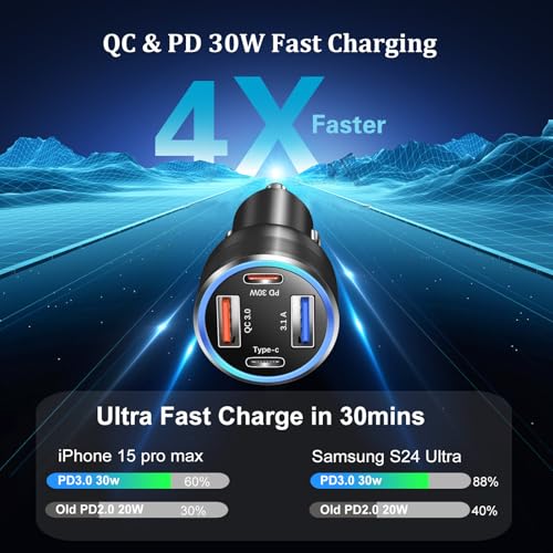 Car Charger 5 Pack, Bangfun 65W Multi Port 12V USB C & USB A Car Charger - color: Black, size: 5-Pack