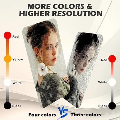 4-Color E-Ink Smart Phone Case for iPhone 16 Pro Max with DIY | Smart Phone Case with NFC Transmission, Digital Photo Picture Display, Battery Free, Black - size: iPhone 16 Pro Max