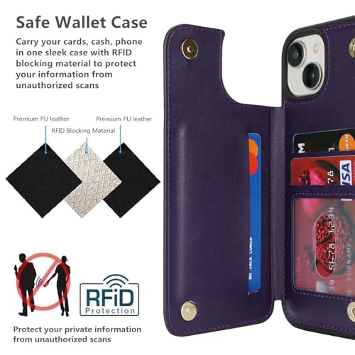 iCoverCase Compatible with iPhone 14 Case with Card Holder, Wallet Case for Women Men RFID Blocking PU Leather Protective Phone Case 6.1 Inch (Dark Purple) - color: Dark Purple