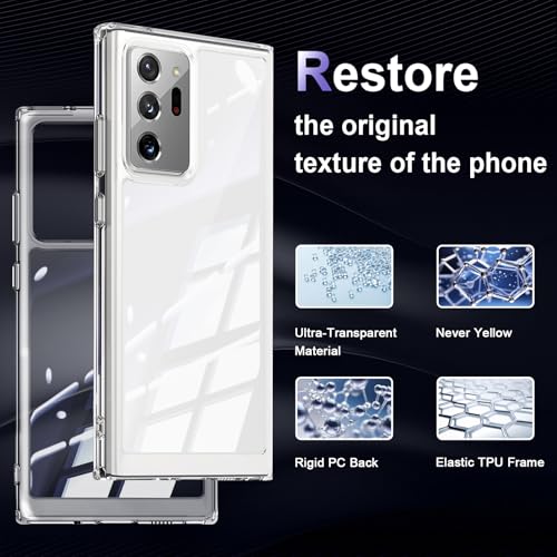 Case for Samsung Galaxy Note 20 Ultra, Military Grade Drop Protection Phone Case, Yellowing Resistant, Anti-Scratch Hard PC Back, Shockproof Hard Ultra-Thin Protective Cover, Clear - size: Samsung Galaxy Note 20 Ultra