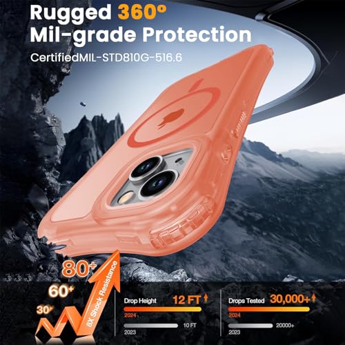WRJ Magnetic Matte for iPhone 13 Case,iPhone 14 Case,[Compatible with MagSafe][Military Grade Drop Protection] Translucent Anti-Fingerprint Full Body Shockproof Phone Case-Orange - color: Orange, style: Matte