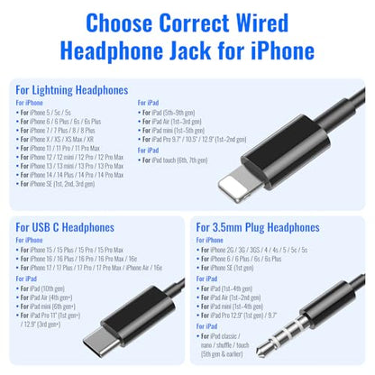 iMangoo for Apple MFi-Certified Soft Headphones for Lightning Wired Earbuds - color: Pink