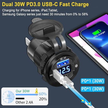 USB C Car Charger Socket 12V USB Outlet 2 Pack: Aluminum Metal 78W Dual PD 30W and 18W QC3.0 Port Multi Charger Outlet with LED Voltmeter Power Switch for RV Motorcycle Boat Marine