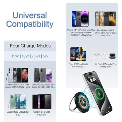 S25 S24 Ultra Magnetic Wireless Charger Fast Charging Pad for Samsung Galaxy Z Fold 7/6/Flip 7/6/5/S25 Edge/S24/S23/S22/S21/Moto Edge 2024,15W Wireless Phone Magsafe Charger &20W USB C Charger Block