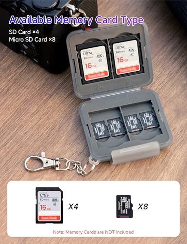PROfezzion SD Card Holder Case for 4 SD/SDXC/SDHC & 8 microSD TF Memory - color: Grey - 12 Slots