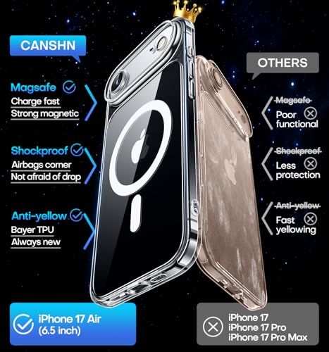 CANSHN Magnetic Compatible with iPhone Air Case(6.5 Inch), Upgraded [Full Camera Protection] [Compatible with Magsafe] Non-Yellowing Shockproof Bumper Phone Cover for iPhone 17 Air Case,Clear - color: Clear, size: iPhone Air (6.9 Inch,1 Lens)