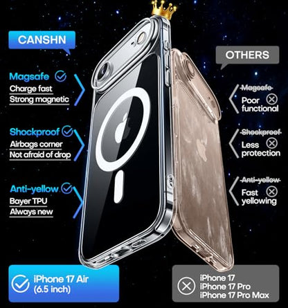 CANSHN Magnetic Compatible with iPhone Air Case(6.5 Inch), Upgraded [Full Camera Protection] [Compatible with Magsafe] Non-Yellowing Shockproof Bumper Phone Cover for iPhone 17 Air Case,Clear - color: Clear, size: iPhone Air (6.9 Inch,1 Lens)