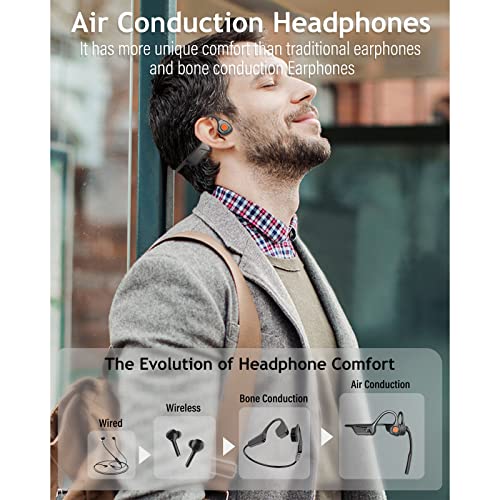 MONODEAL Bone Conduction Headphones with Mic,Open Ear Headphones Wireless Bluetooth 5.1/Mute Function/Multi-Point Capable,Air Conduction Headset with Noise Canceling Mic,for Driving Home Office