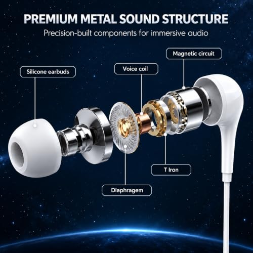 Kamon 5 Pack Wired Earbuds Headphones with 3.5mm AUX Plug Earphones (K2) - color: K2