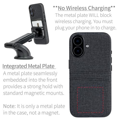 Dockem Card Case for iPhone 17 with Magnetic Mounting Plate, Camera Control Button, Wallet with 2 Holder Slots: M2 Luxe Canvas-Style Synthetic Leather (Charcoal Black) - color: Charcoal black, size: 17