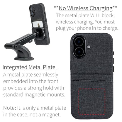 Dockem Card Case for iPhone 17 with Magnetic Mounting Plate, Camera Control Button, Wallet with 2 Holder Slots: M2 Luxe Canvas-Style Synthetic Leather (Charcoal Black) - color: Charcoal black, size: 17