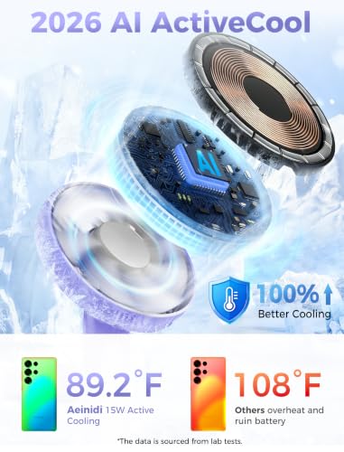 Aeinidi Super Fast Strong Magnetic Wireless Charger for Samsung - color: Purple, size: 15W