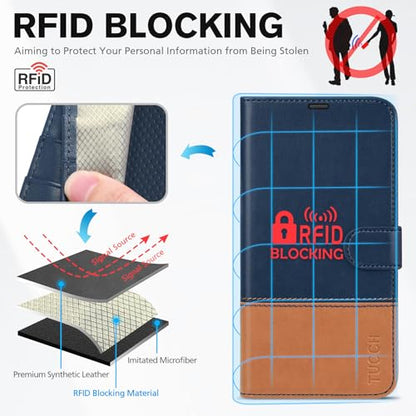 TUCCH Case Wallet for iPhone 14 6.1", RFID Blocking Folio, Blue & Brown | 4 Card Holders, Kickstand, PU Leather, Magnetic Closure, Shockproof TPU Shell, Protective Flip Cover - color: Dark Blue & Brown