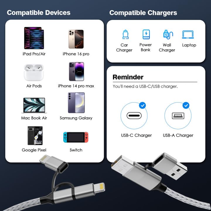 4-in-1 Long iPhone USB C Cable 60W 20FT USB C Lightning Cable [Fast Charging&Data Transfer] Nylon Braided Apple Charger Cable for iPhone iPad Mac Multi Charge Wire Combo with L/Type C/USB A Port Grey