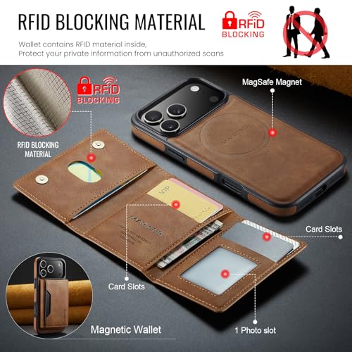 K2 2 in 1 Detachable Magnetic Phone Cases Compatible with iPhone 17 Pro Max Case with Card Holder RFID Blocking, Compatible with Magsafe Wallet, Leather 6.9'' (Brown, iPhone 17 Pro Max) - color: Brown, size: iPhone 17 Pro Max