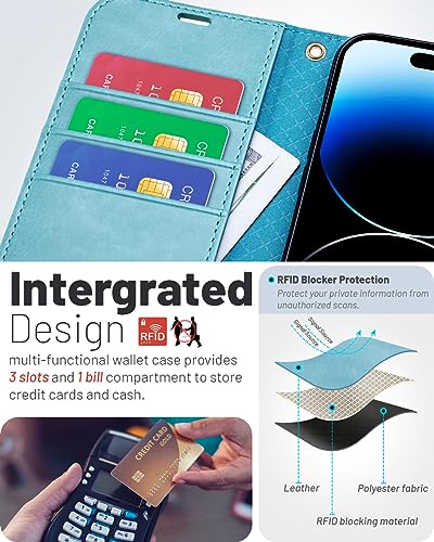 OCASE Compatible with iPhone 15 Wallet Case, PU Leather Flip Folio Case with Card Holders RFID Blocking Kickstand [Shockproof TPU Inner Shell] Phone Cover 6.1 Inch 2023, Mint Green - color: Mint Green